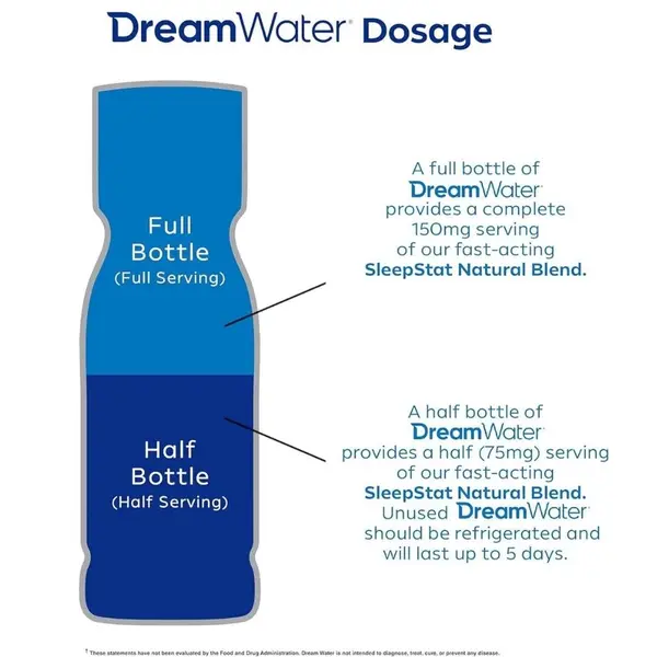 Dream Water Sleep And Relaxation Shot Snoozberry 74 Ml