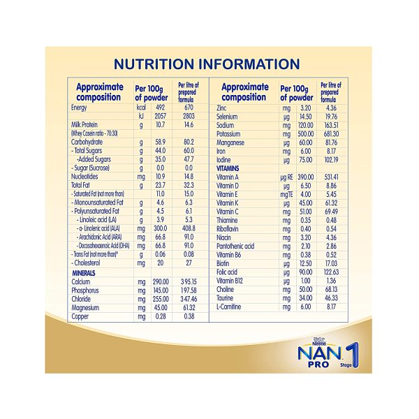 Nestle NAN Supreme Pro 3 (400g)